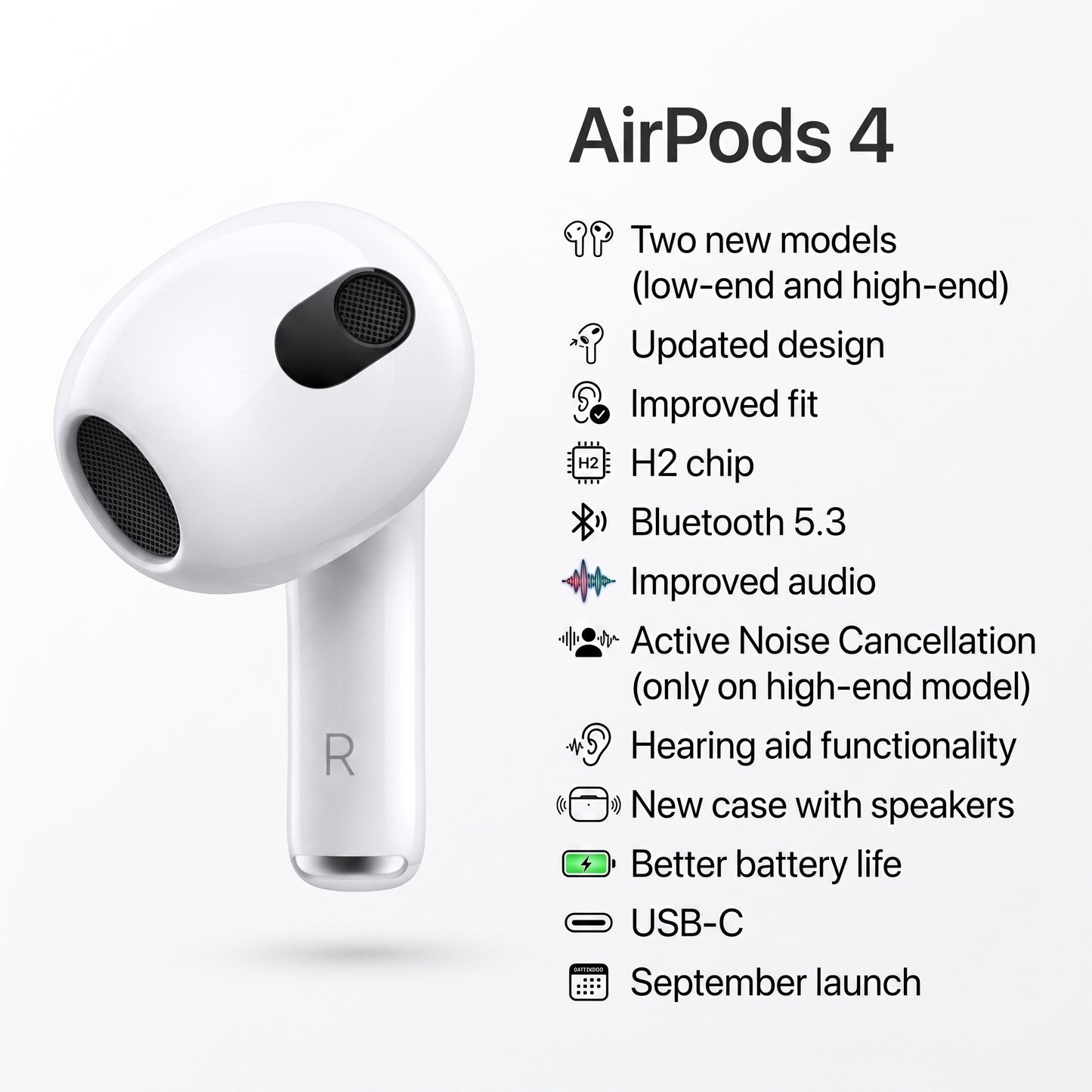 AirPods Pro 4th Gen – Premium Wireless Earbuds